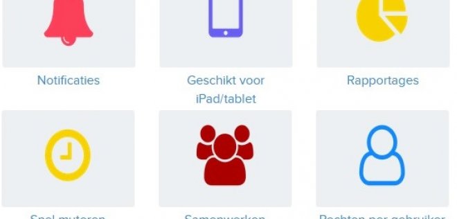 Functionaliteit LMS