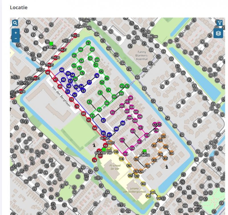 Resultaat van uitkleuren kabels in LMS